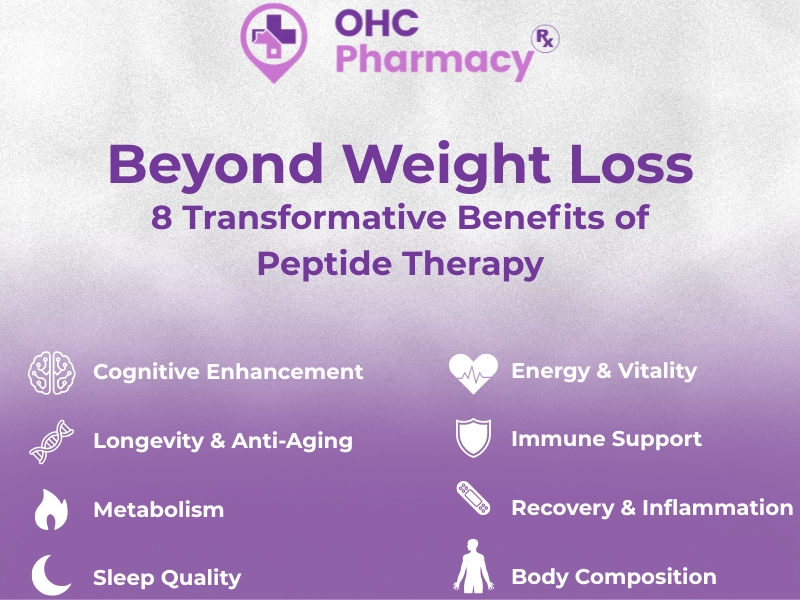 8 Transformative Benefits of Peptide Therapy